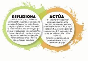ver juzgar actuar